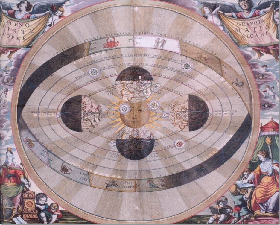 1660_engraving_Scenographia_Systematis_Copernicani